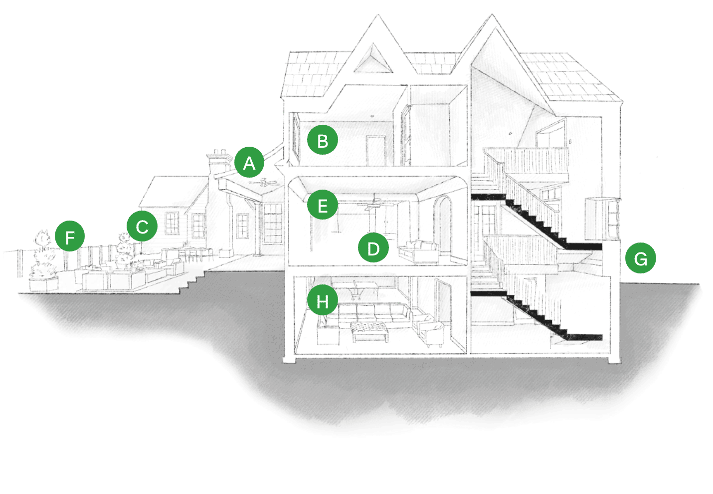 House Diagram Showing Areas Treated